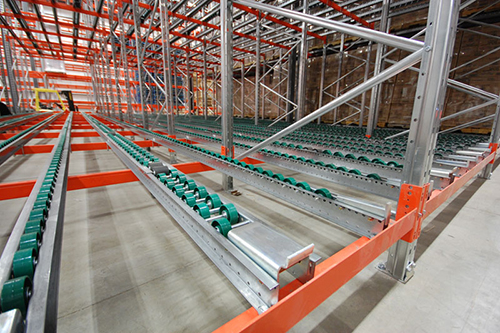 Pallet Flow Rack